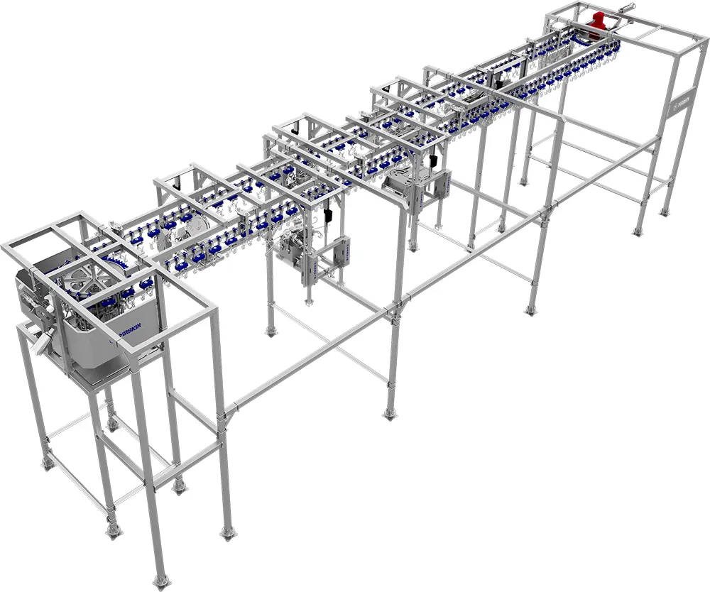 Sistema de Cortes Automático para Aves Maskin
